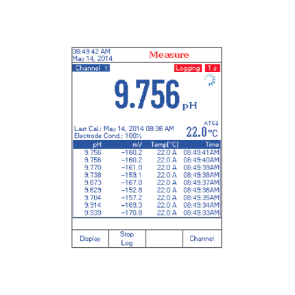 Multipramètre qualité recherche de PH/Rédox/ISE et EC/TDS/Résistivité/Salinité et température HI5522-02 – Image 6